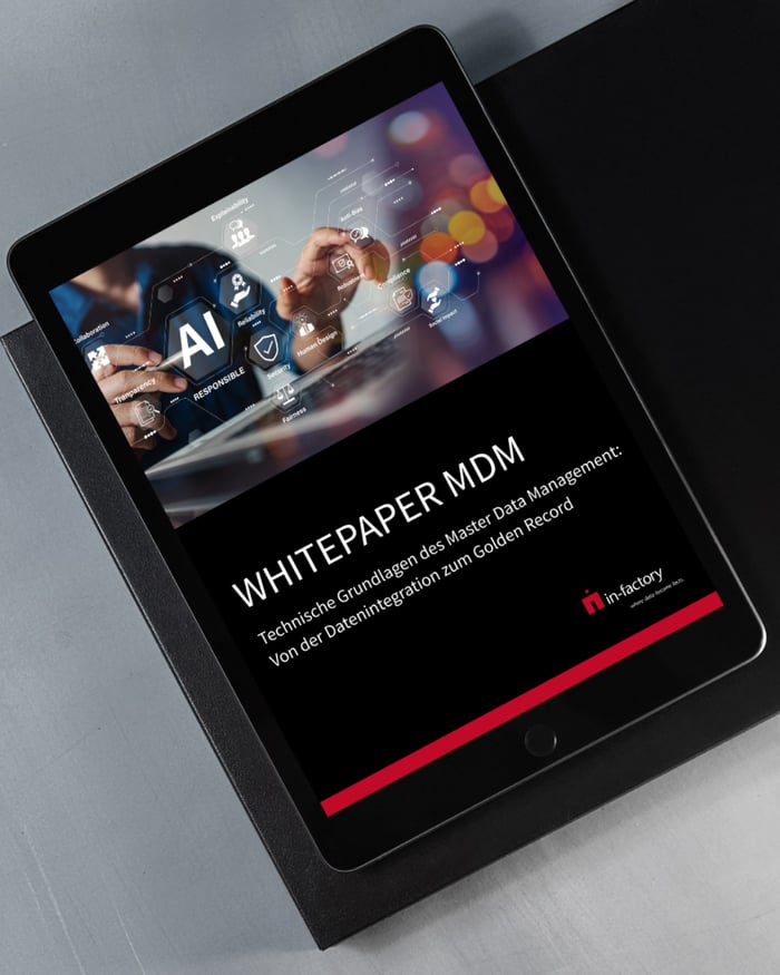 Whitepaper Mockup MDM