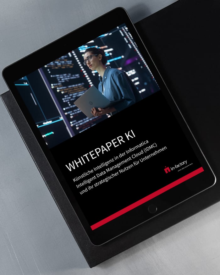 Whitepaper Mockup